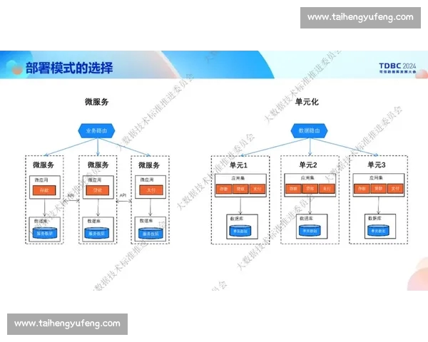 基于多维指标的体育数据参考价值深度分析研究与应用实践路径探讨 基于多维指标的体育数据参考价值深度分析研究与应用实践路径探讨