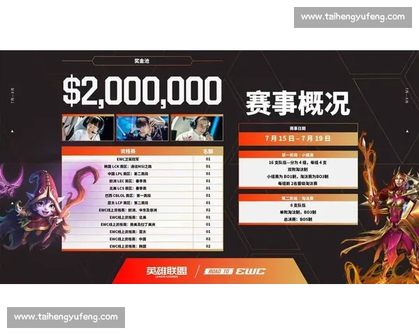 最佳电竞直播平台推荐助你轻松观看热门比赛和精彩赛事 最佳电竞直播平台推荐助你轻松观看热门比赛和精彩赛事