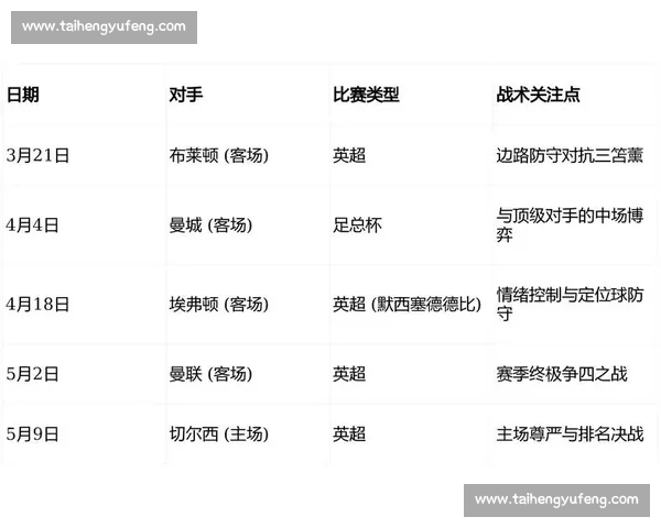 英超新赛季精彩预测与热门球队分析建议